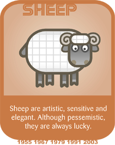Chinese Calendar