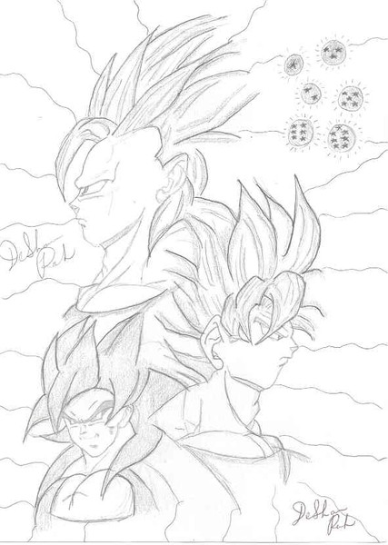 Power of Goku