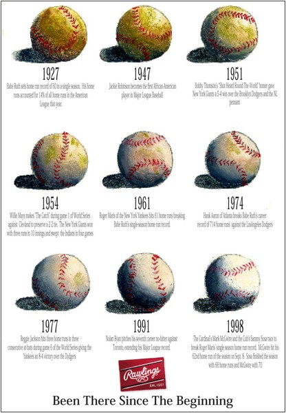 Rawlings Poster