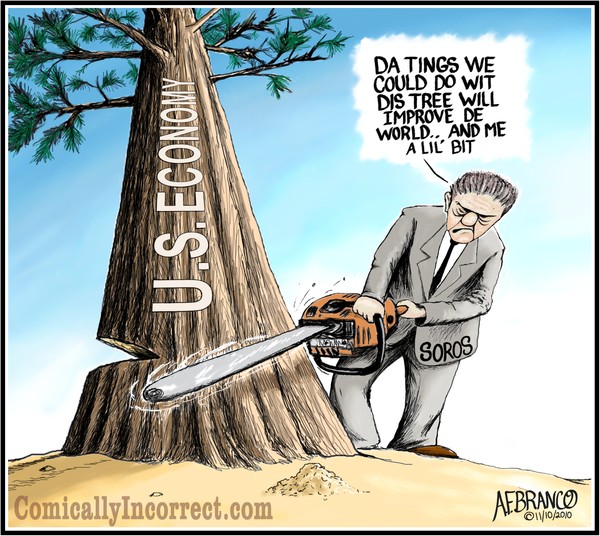 George Soros Economy