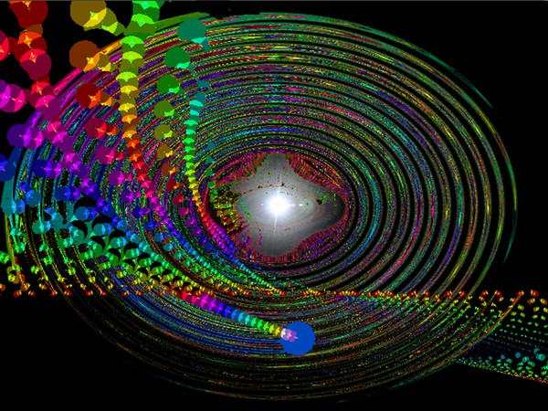 Creation's Rhythm