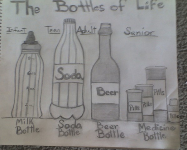 The Bottles of Life
