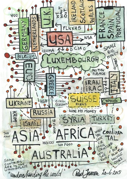 Understanding the World