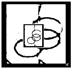 squaring the circle