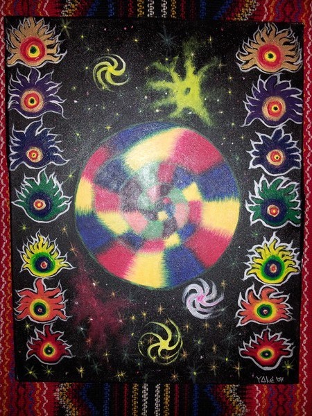 Chakras Portal