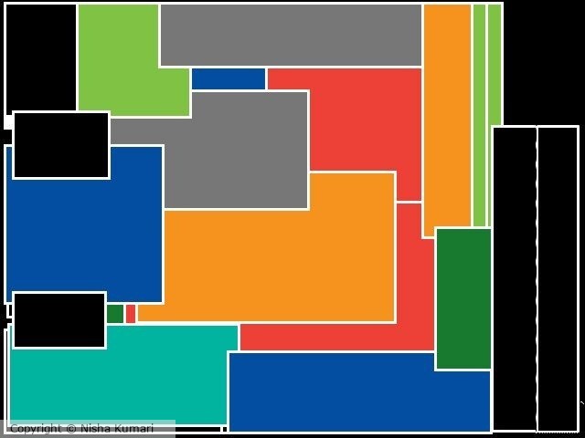 Blocks