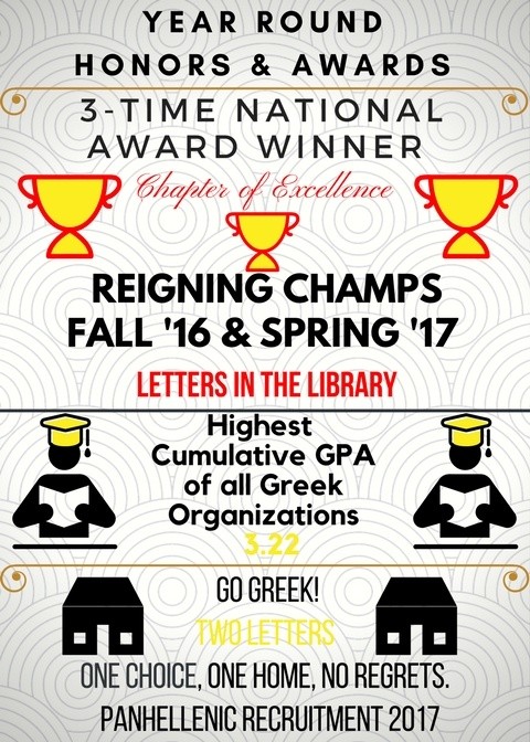 Recruitment 2