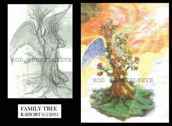 complete family tree