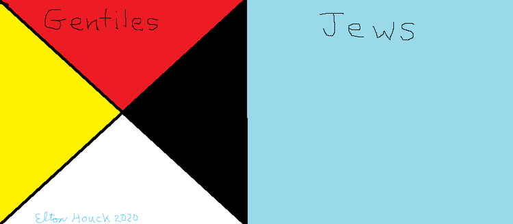 God's 2 races of mankind,,,(c) 2020 elton houck