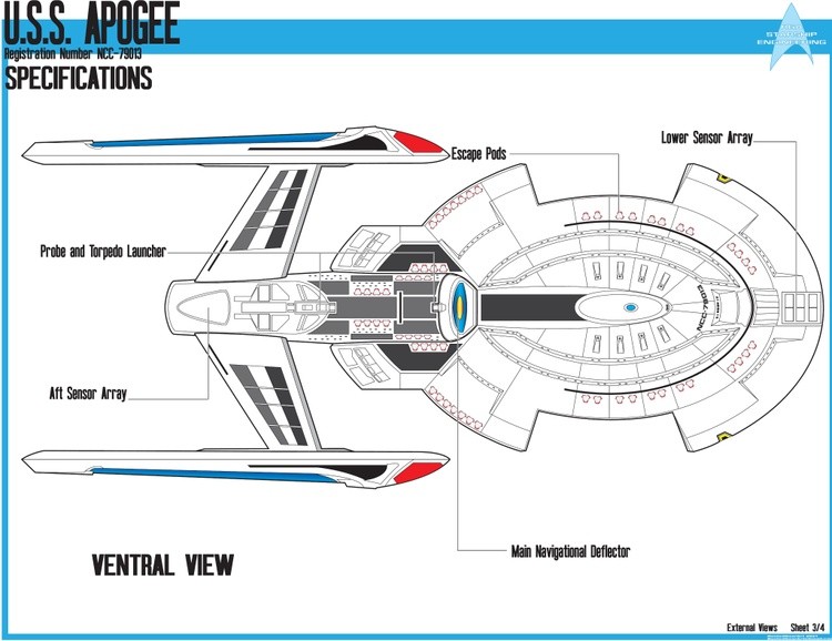 swift class starship