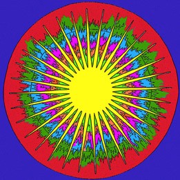 The Sun of Both World