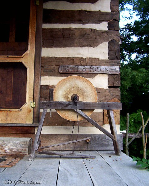 Country Images