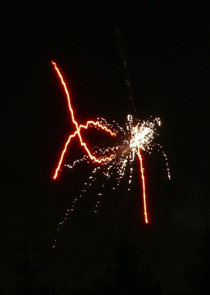 4th of July Fireworks