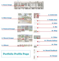 New Profile Page for Your Portfolio!