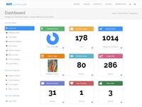 New Members Area Control Panel