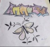 by ammulu .