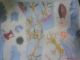 by vinyachandran k k
