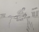by Kewal Kanojia