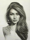by Videh Agnihotri