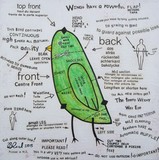 by bonnie coad
