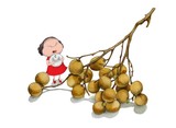 by Chien-Hua Chang