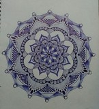 by Ritika Kandhway