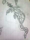 by Nagendra Babu