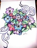 by ammulu .