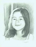 by Kniel Nangit