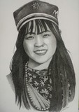 by Sushil Kr. Thapa