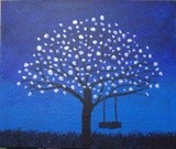 by Shweta Srinivasan