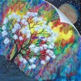by JoNeL   