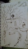 by lauren miller