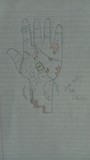 by Quintavious  Davis 