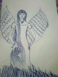 by sirisha mullamuri
