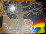 by Yakeline Lopez