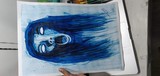 by Kewal Kanojia