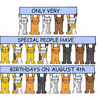 August 4th Birthday