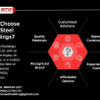 Why Choose Ritvi Steel Buildings