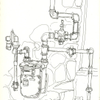 Gas Pipe