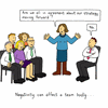 Negativity can affect a team badly.