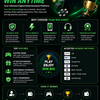 Yaar Win Games – Play Anywhere, Win Anytime
