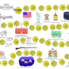 Colonies to Country